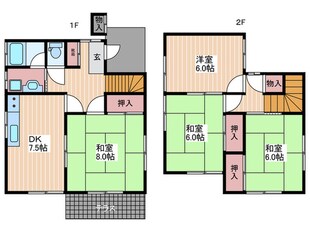 八木３丁目貸家の物件間取画像